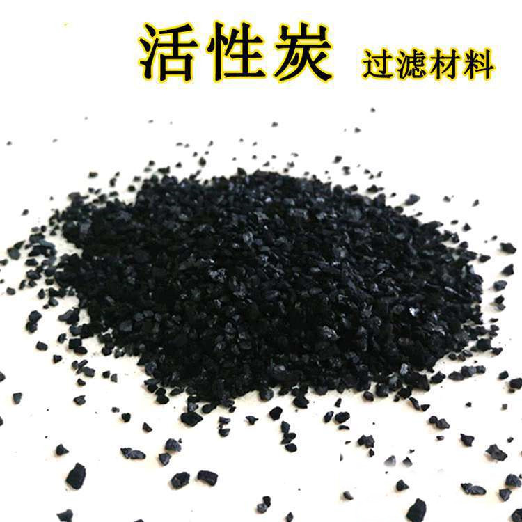 Ҭ������̿����ʹ��